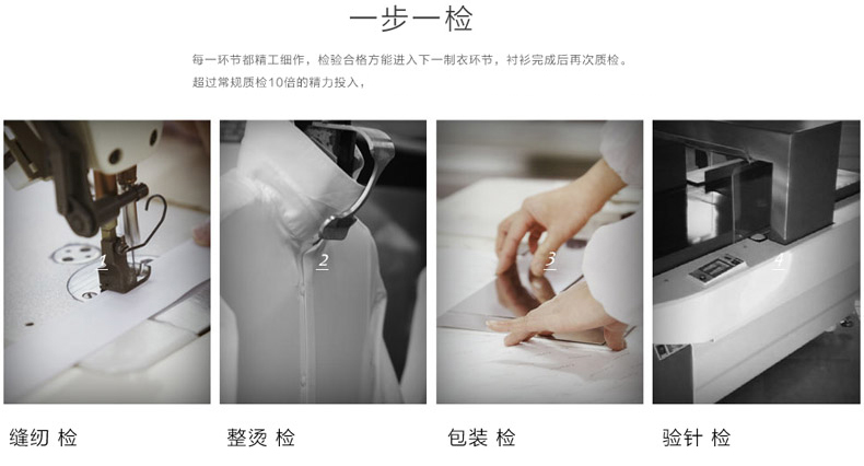 職業(yè)裝定制質量檢驗