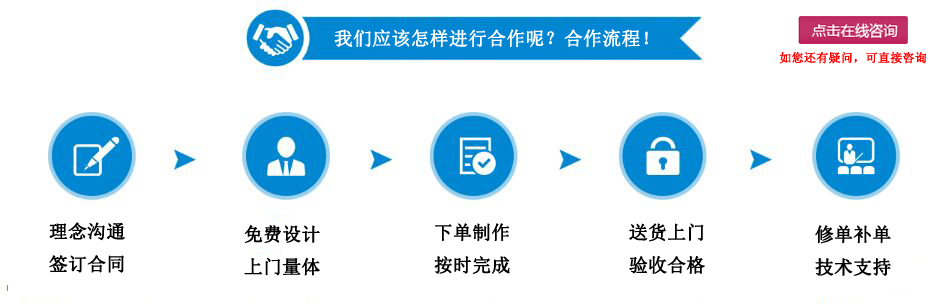 選擇職業(yè)工衣定做流程